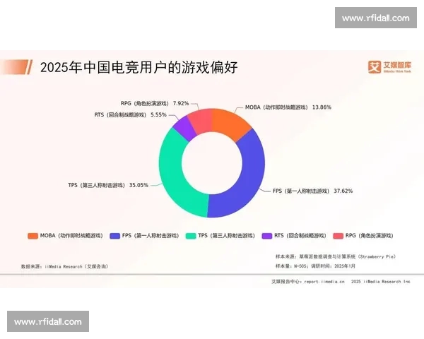电子竞技直播平台:全方位解析电竞赛事直播的魅力与发展趋势 电子竞技直播平台:全方位解析电竞赛事直播的魅力与发展趋势