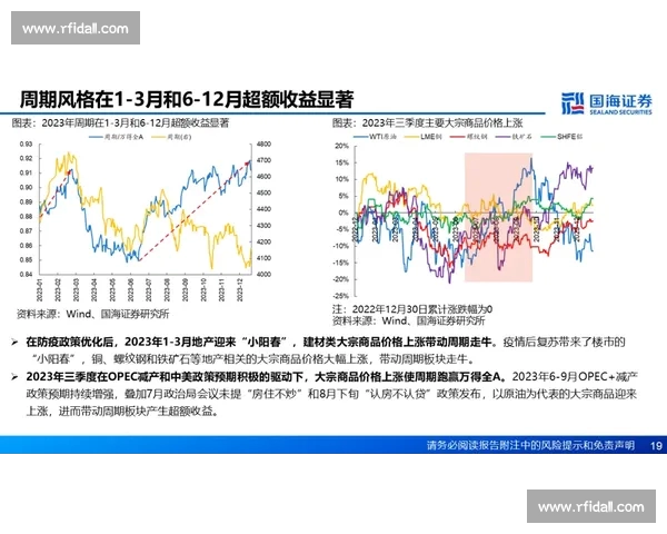 精准预测未来赛事走势，深度解析热门体育项目胜负趋势与数据分析