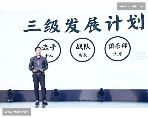 电子竞技产业发展趋势与职业选手培养路径深度解析