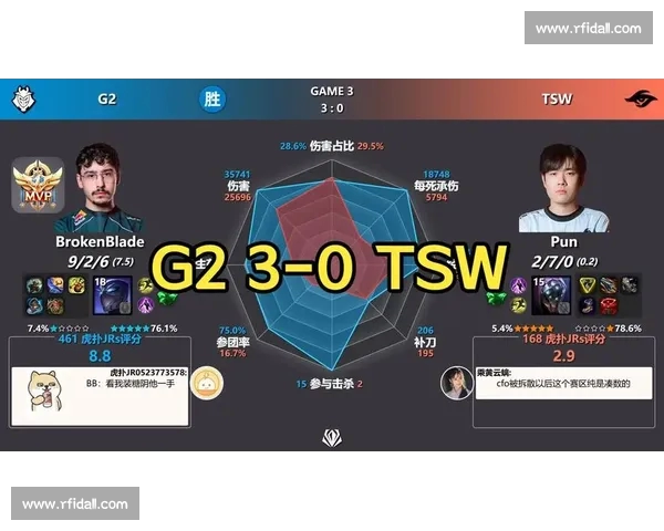 电竞平台最新动态深度解析：赛事更新与热门游戏趋势全面报道